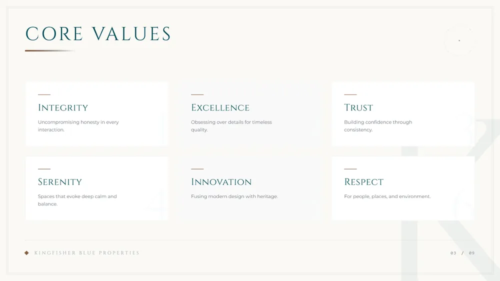Kingfisher Blue Properties brand guidelines pages fanned out (page 4)