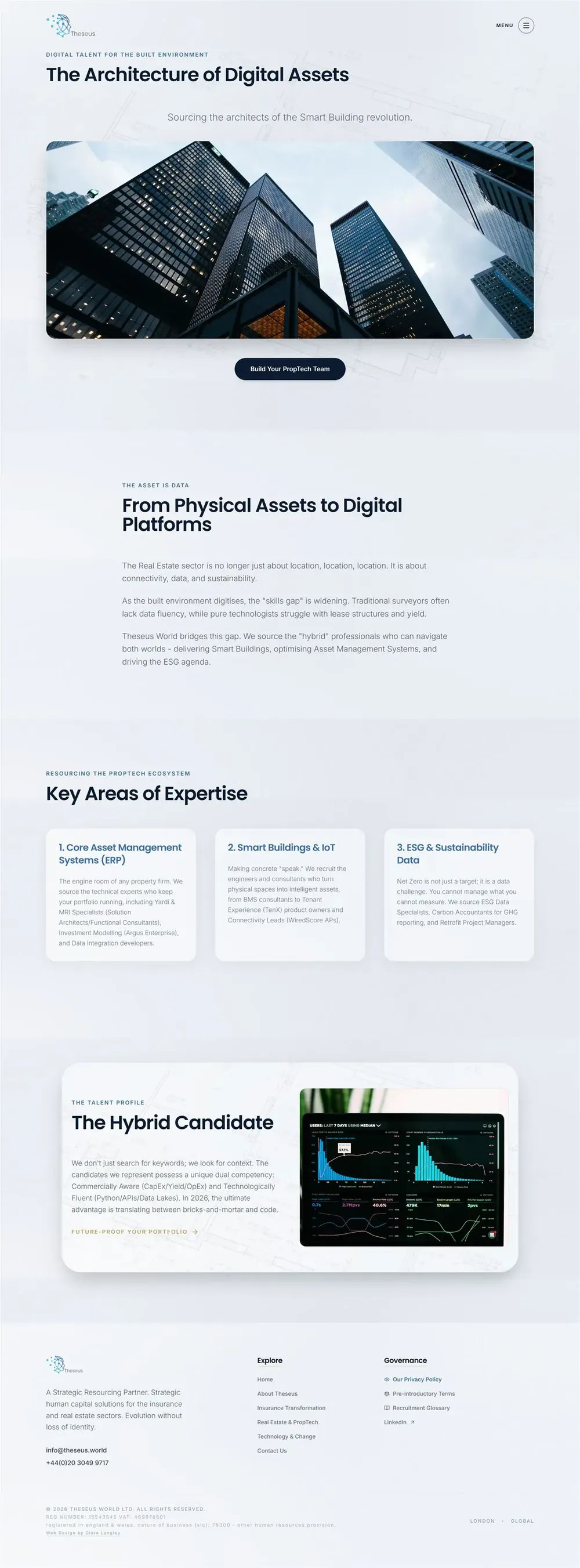 Theseus World website pages: insurance, about, home, real estate and technology (page 4)