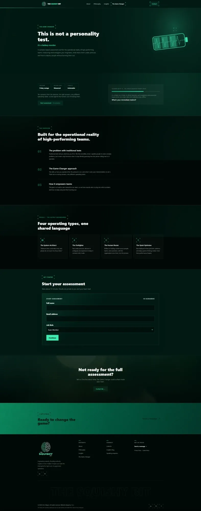 The Squishy Bit website pages: The Game Changer, insights, contact, home and about (page 1)
