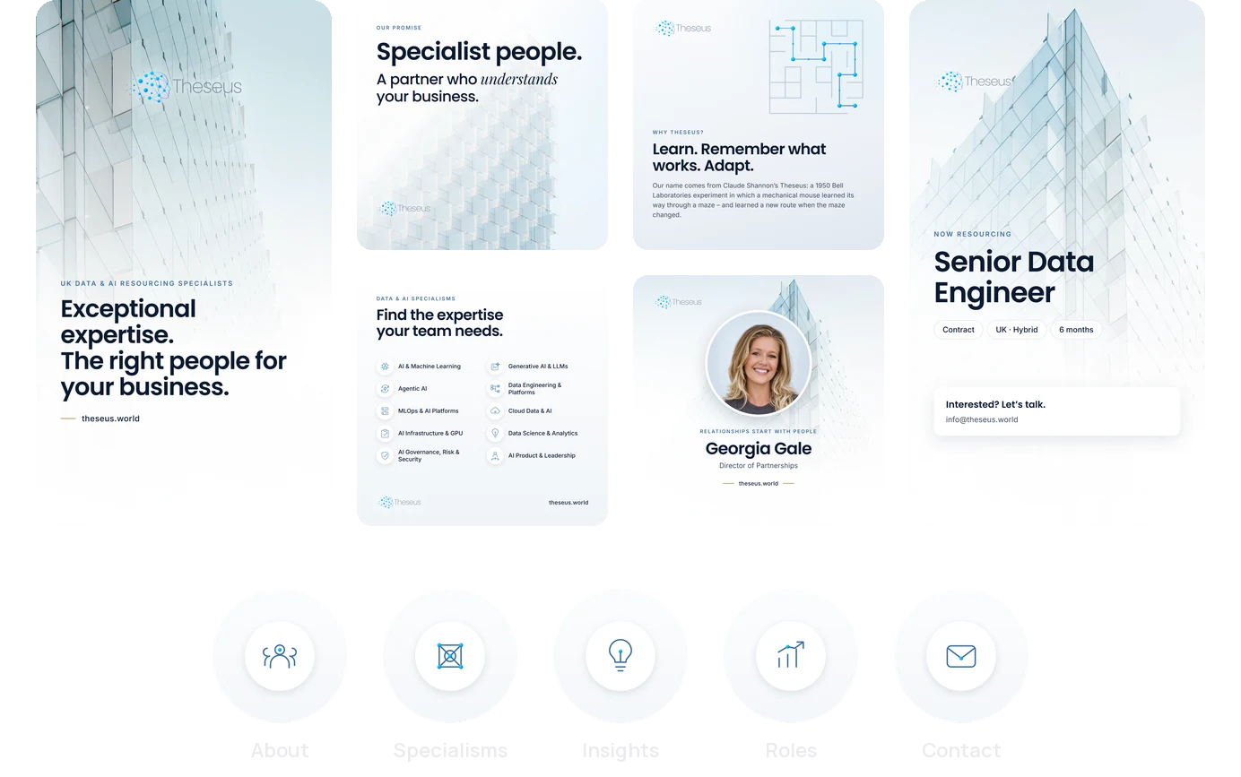 Theseus on Instagram: two stories, four posts and the five highlight covers (About, Specialisms, Insights, Roles and Contact)