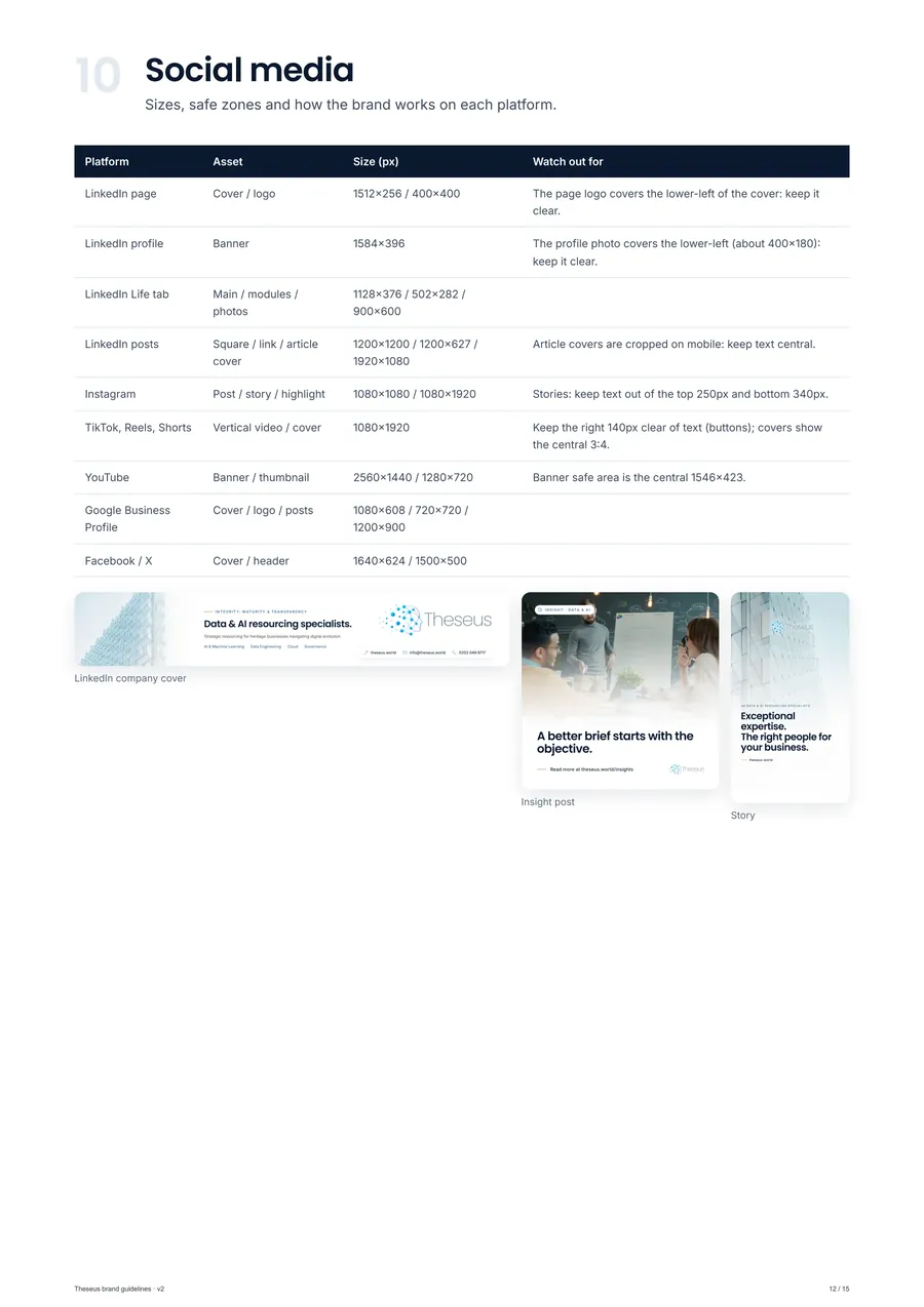 Theseus brand guidelines, version 2, pages fanned out (page 4)