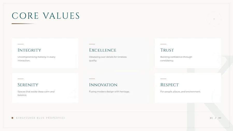 Kingfisher Blue Properties brand guidelines pages fanned out (page 4)