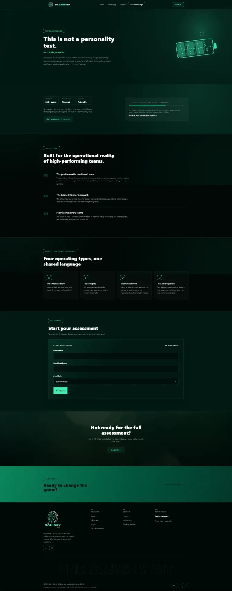 The Squishy Bit website pages: The Game Changer, insights, contact, home and about (page 1)