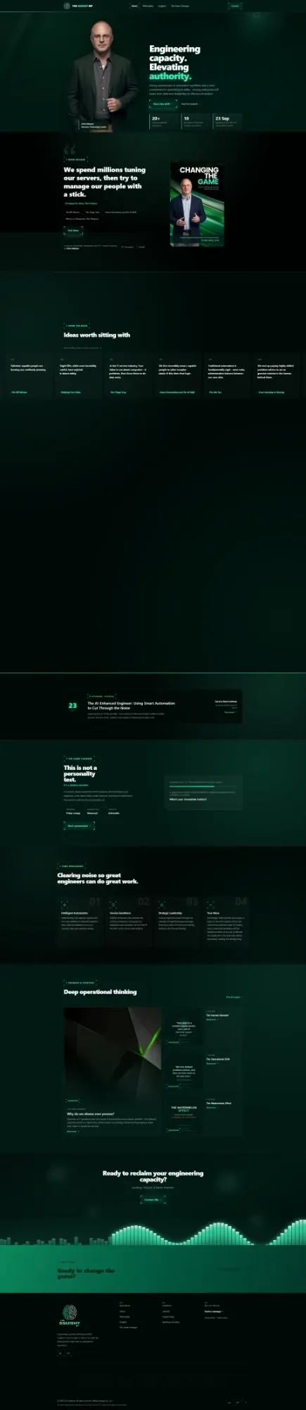 The Squishy Bit website pages: The Game Changer, insights, contact, home and about (page 4)