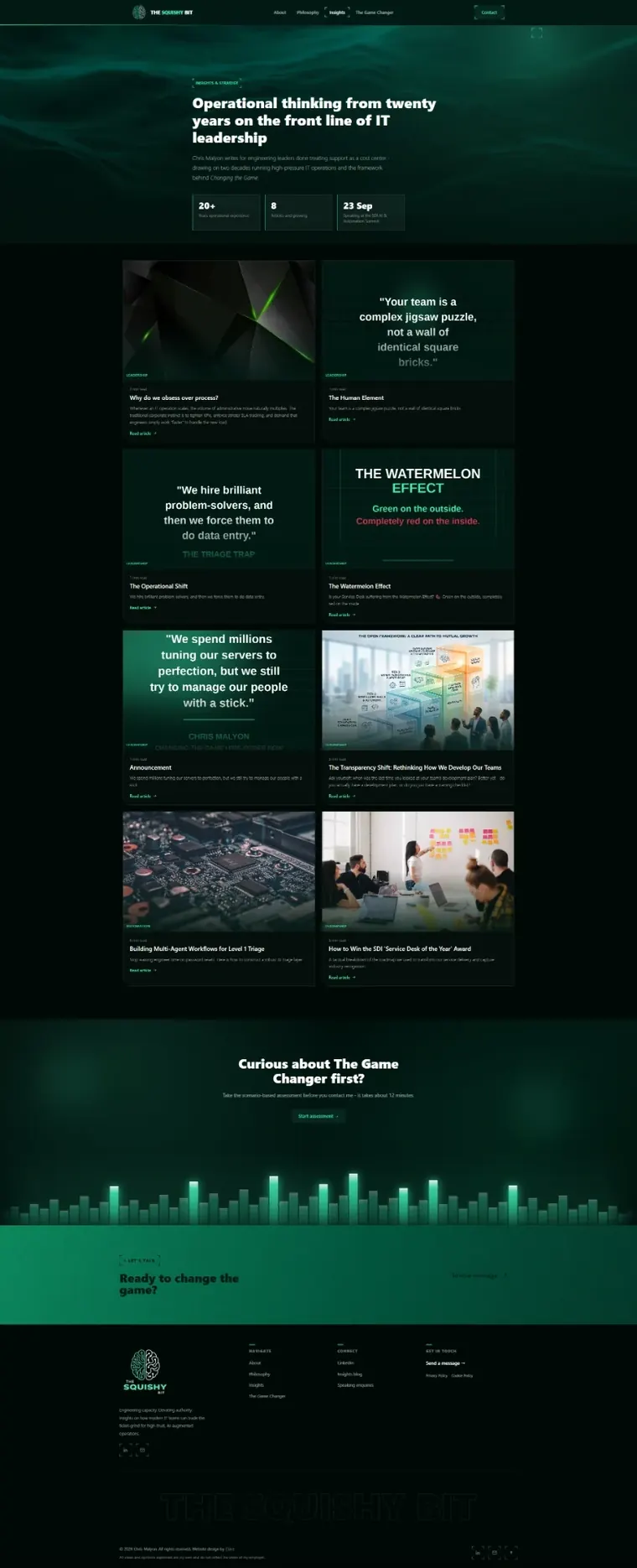 The Squishy Bit website pages: The Game Changer, insights, contact, home and about (page 2)