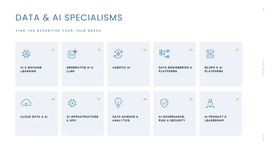 Slides from the Theseus introduction presentation in PowerPoint, fanned out (page 2)
