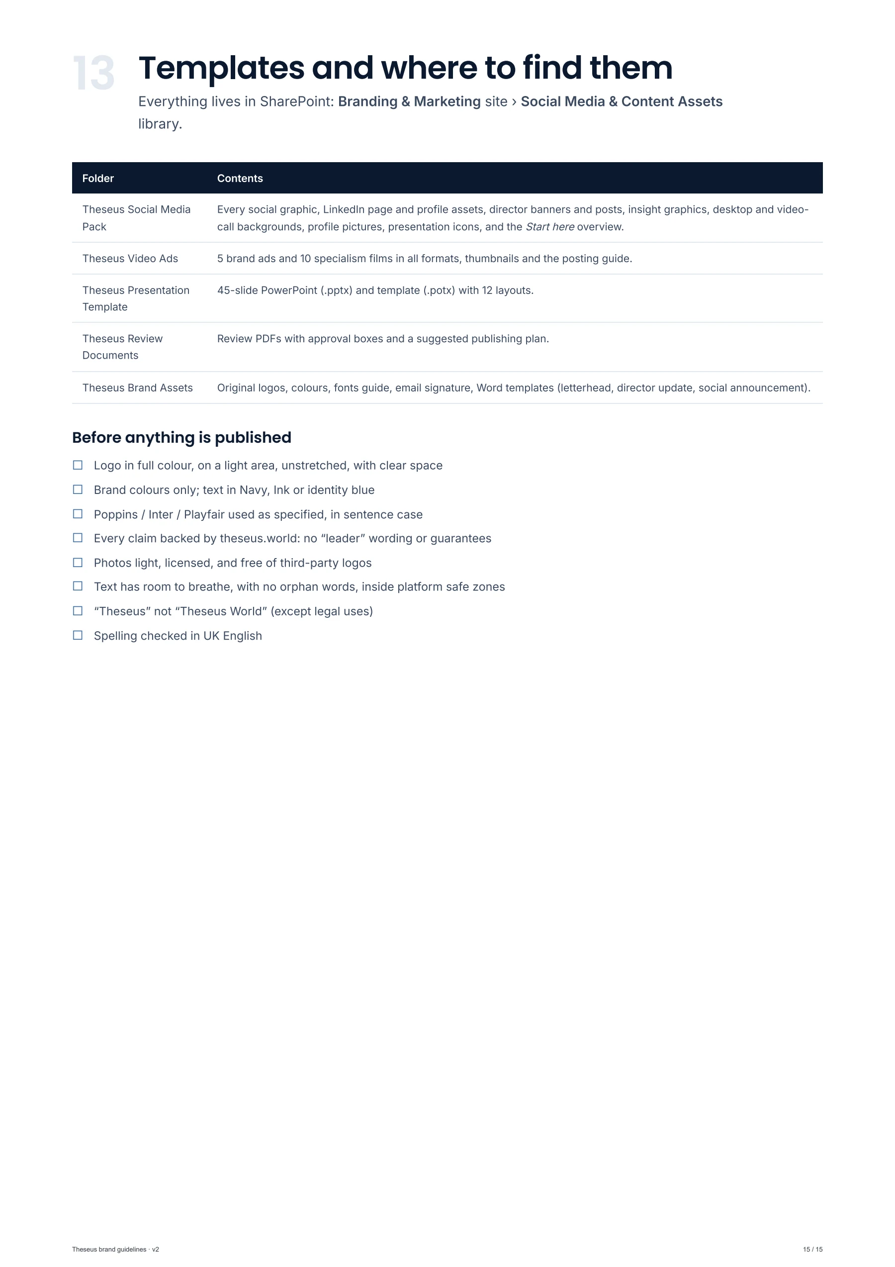 Theseus brand guidelines, version 2: Templates and where to find them