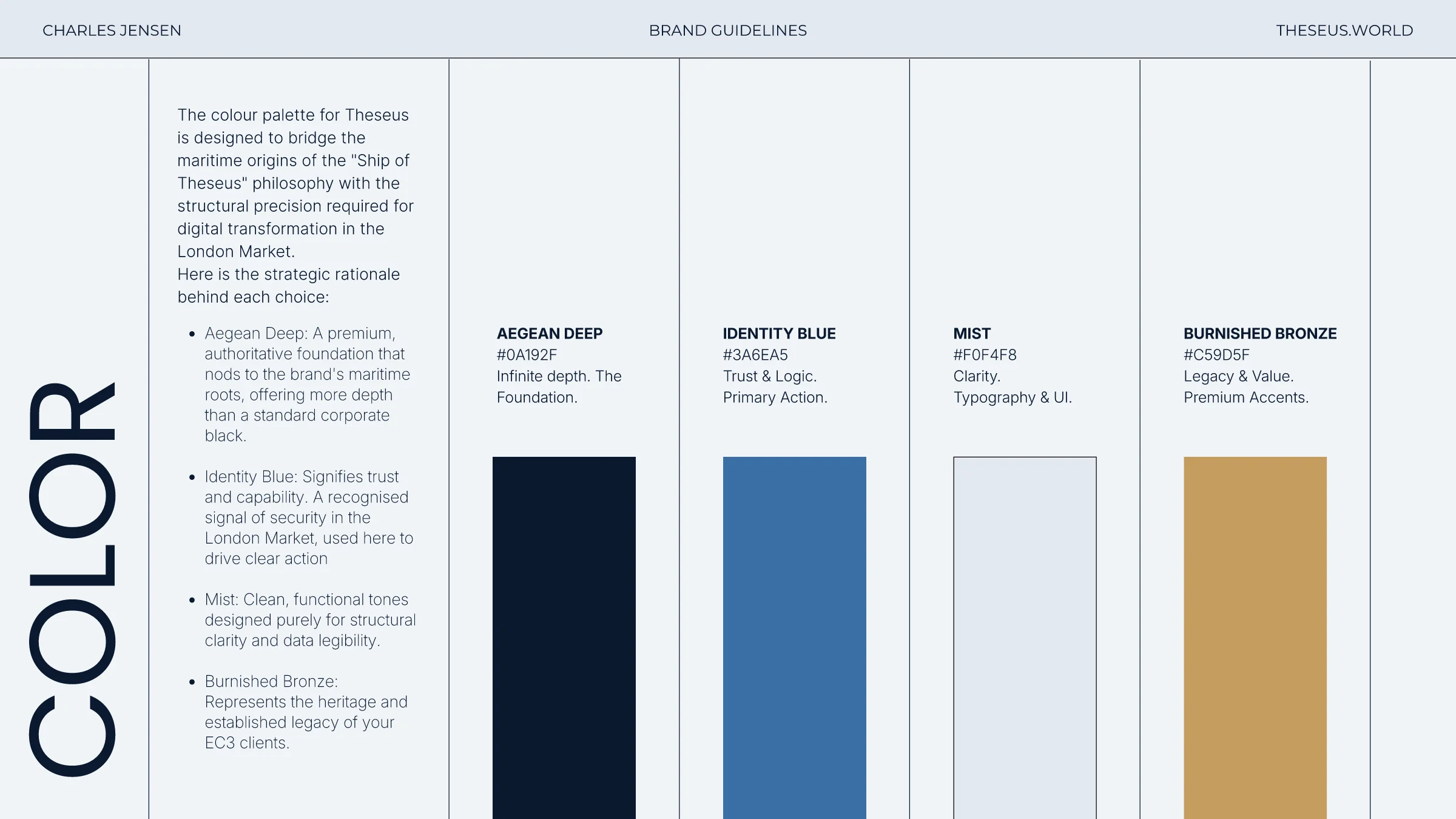 Theseus brand guideline page 09